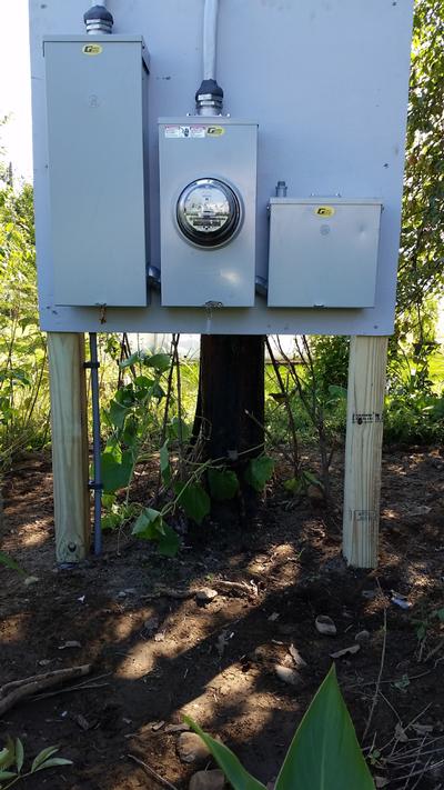 Outdoor Electrical Service Panels